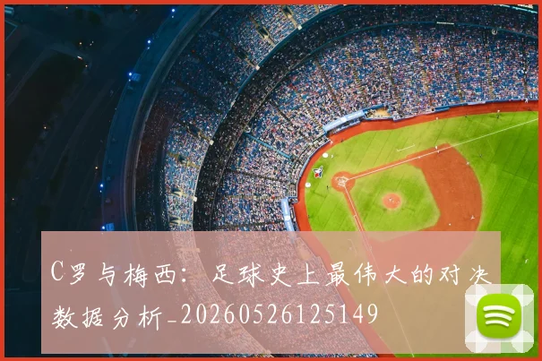 C罗与梅西:足球史上最伟大的对决数据分析_20260526125149